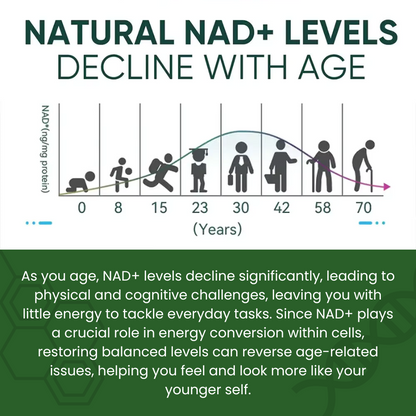 GreenEssentials™ NAD+